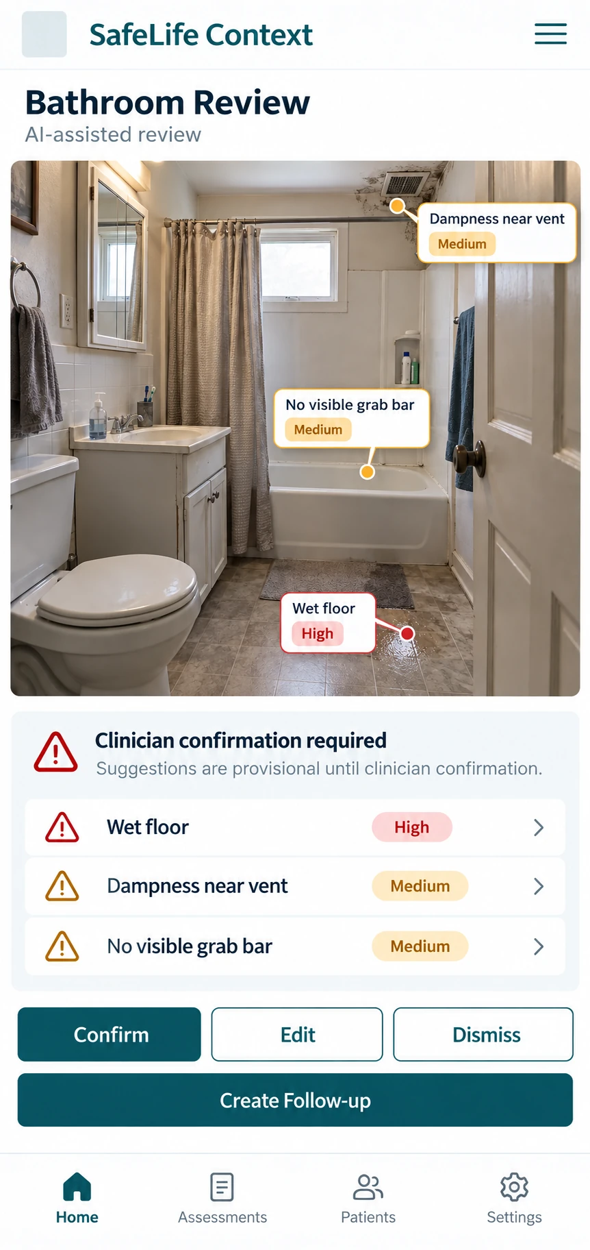 SafeLife Context bathroom review. The photograph is marked with a wet floor at high risk, dampness near the vent at medium risk, and no visible grab bar at medium risk. Each is listed below with its risk level, followed by clinician confirmation and buttons to confirm, edit, dismiss, or create a follow-up.