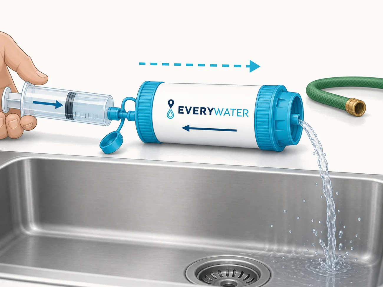 Illustration: a syringe pushing water backwards through the filter while the discharge runs into a sink.